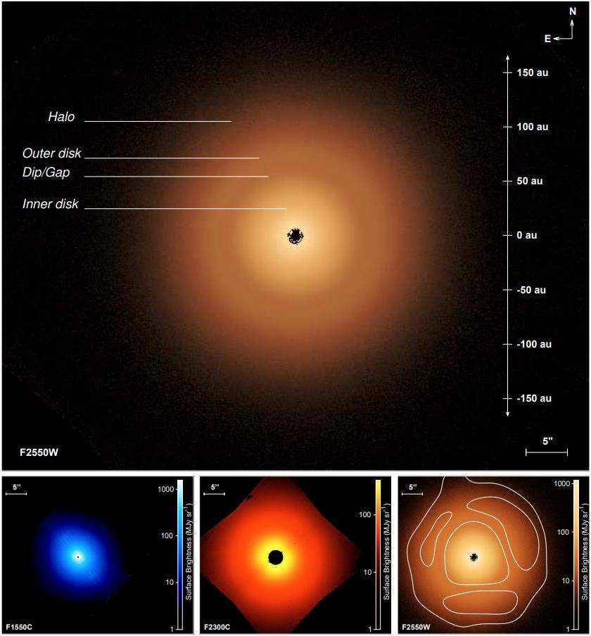 An infrared image of a circumstellar disk captured by JWST showcases labeled sections: halo, outer disk, dip/gap, and inner disk. Three smaller images below present varying infrared wavelengths. The renowned Vega star offers a stunning backdrop to this cosmic display.