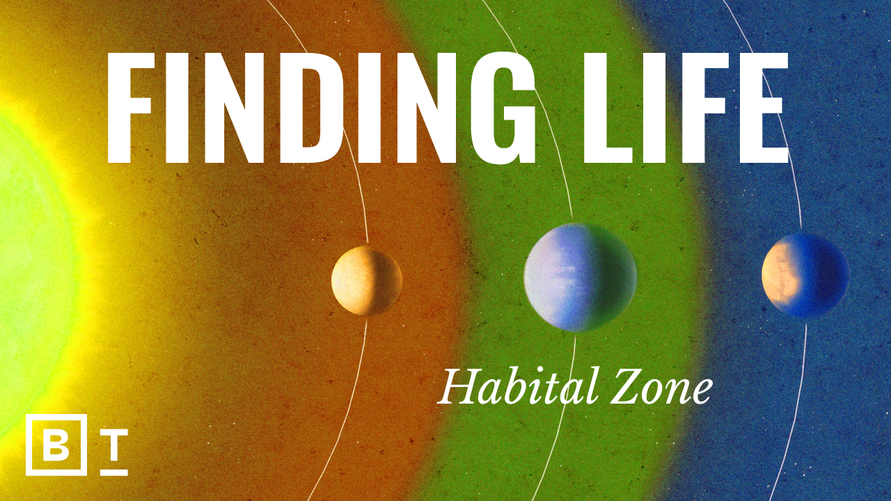 Illustration of three planets orbiting a star, with colored bands indicating the habitable zone; text reads "FINDING LIFE Habital Zone.