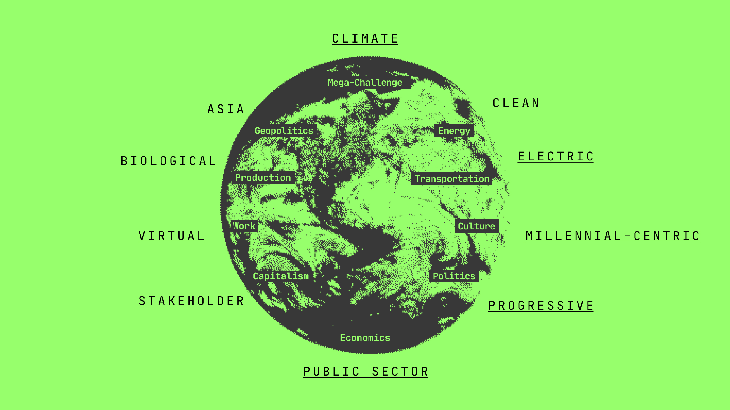 A stylized Earth with words like "CLIMATE," "ASIA," "CLEAN," "ELECTRIC," and "STAKEHOLDER" surrounding it, highlighting global themes and trends on a green background.