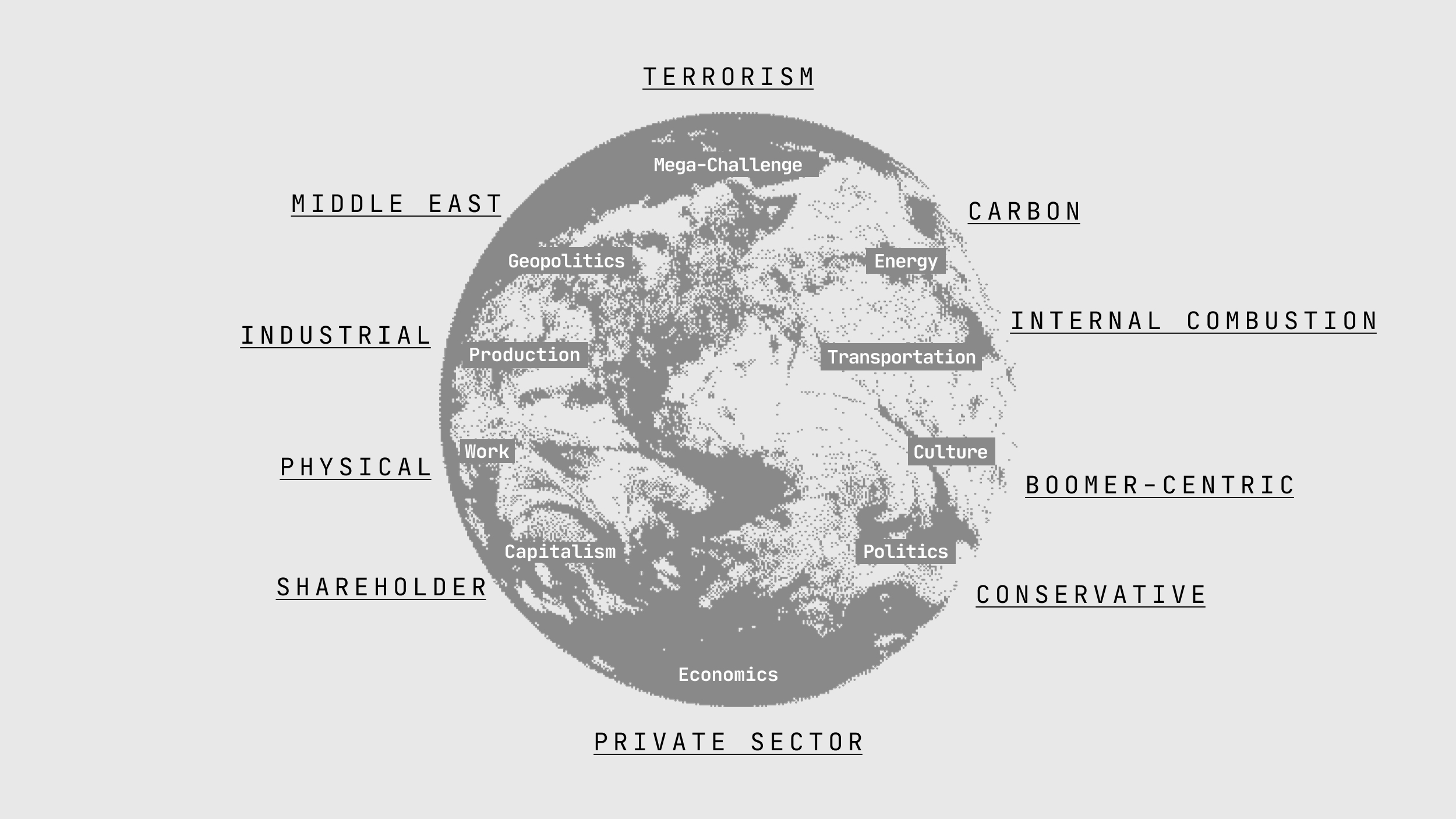 A grayscale Earth image labeled with words like "TERRORISM," "CARBON," "CONSERVATIVE," and others highlighting global issues and themes surrounding the planet.
