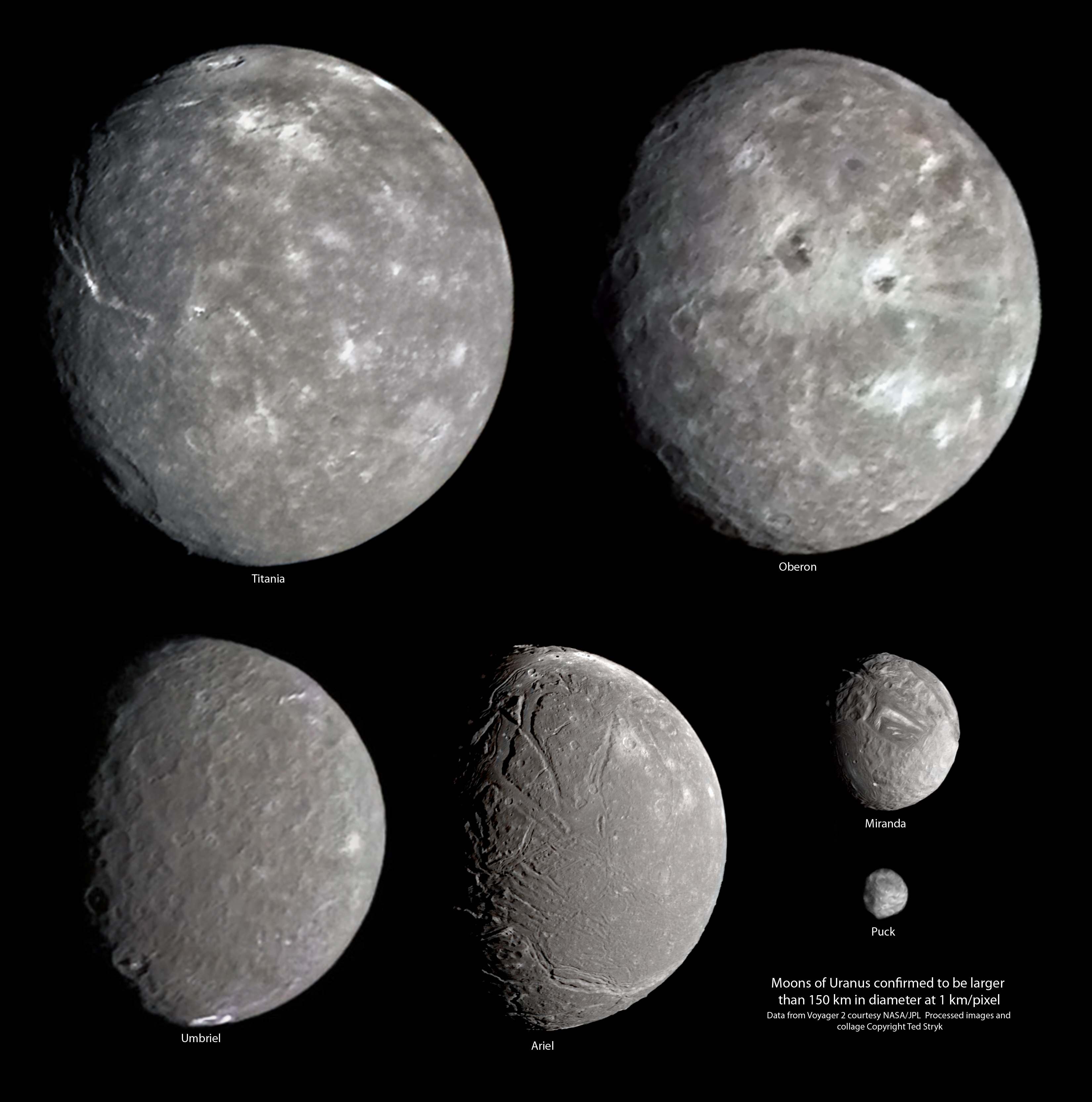 Composite image showing Uranus’s five largest moons—Titania, Oberon, Umbriel, Ariel, and Miranda—each labeled and set against a darkened background.
